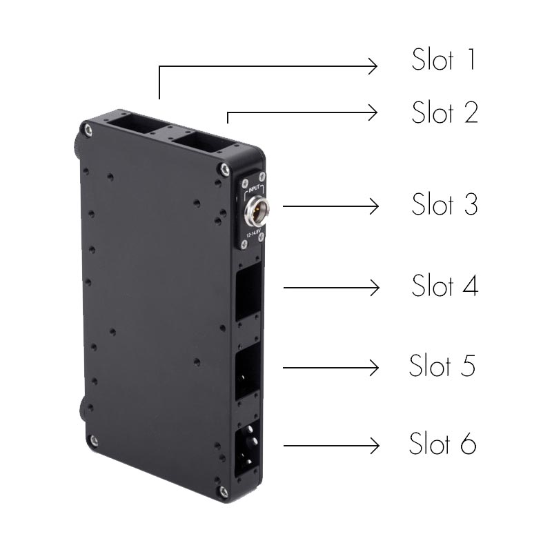 Wooden Camera D-Box D-Tap Base Unit